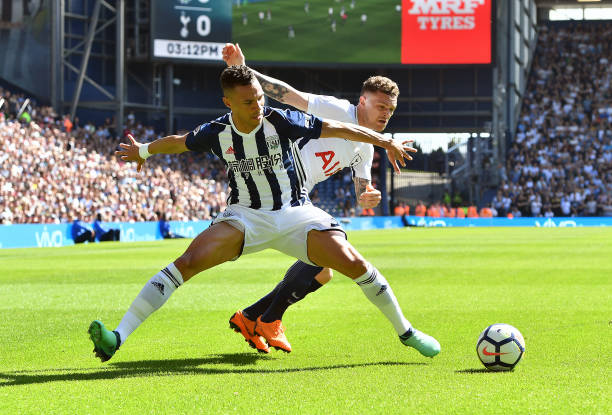 竞争力相对 竞争力相对