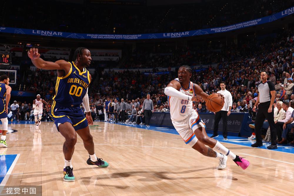 转会市场的 转会市场的